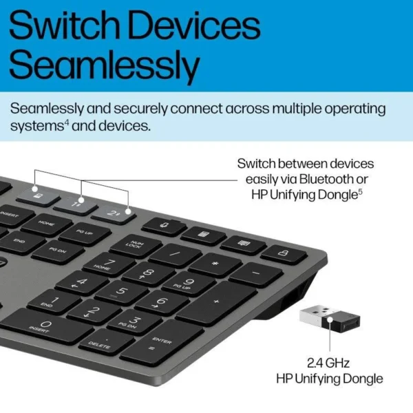 Hp HP 720 Wireless Keyboard & Mouse Combo - Nightfall Black