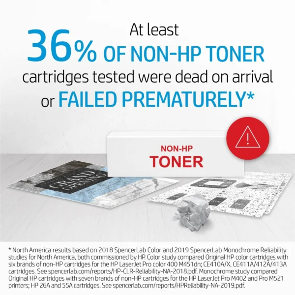 Hp HP 206A Cyan Original Laser Toner Cartridge - 1250 Pages