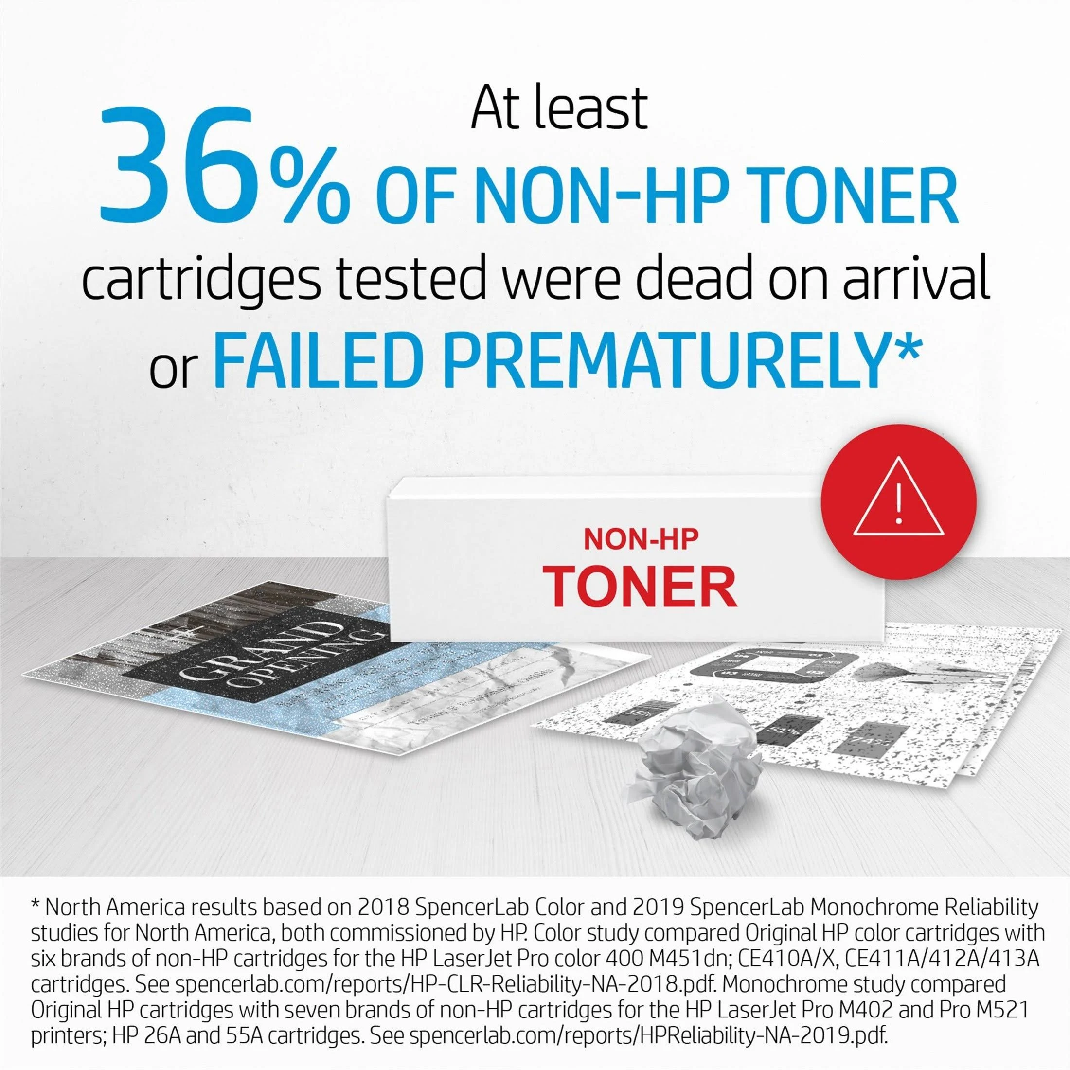 Hp HP 206A Cyan Original Laser Toner Cartridge - 1250 Pages
